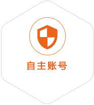 兰山到加拿大国际快递